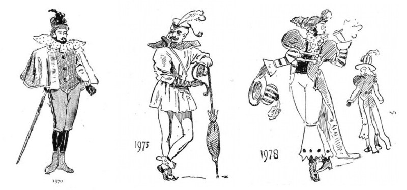 Fashion in 1970's as imagined in 1893 (Strand Magazine via Internet Archive)