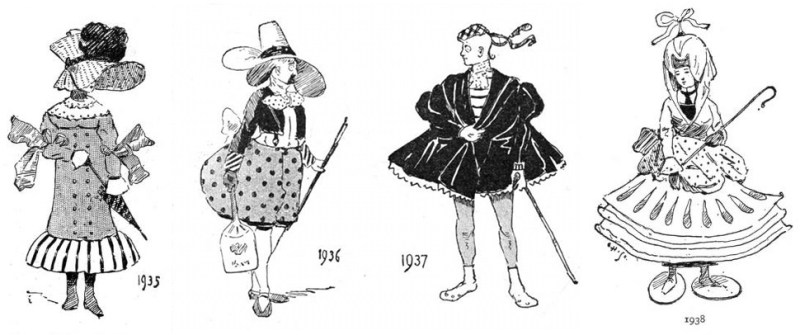 Fashion in 1930's as imagined in 1893 (Strand Magazine via Internet Archive)