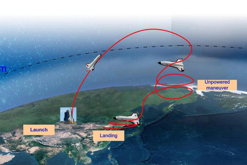 (China Academy of Launch Vehicle Technology)