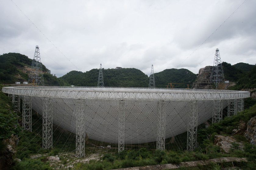 China Largest Radio Telescope in the World