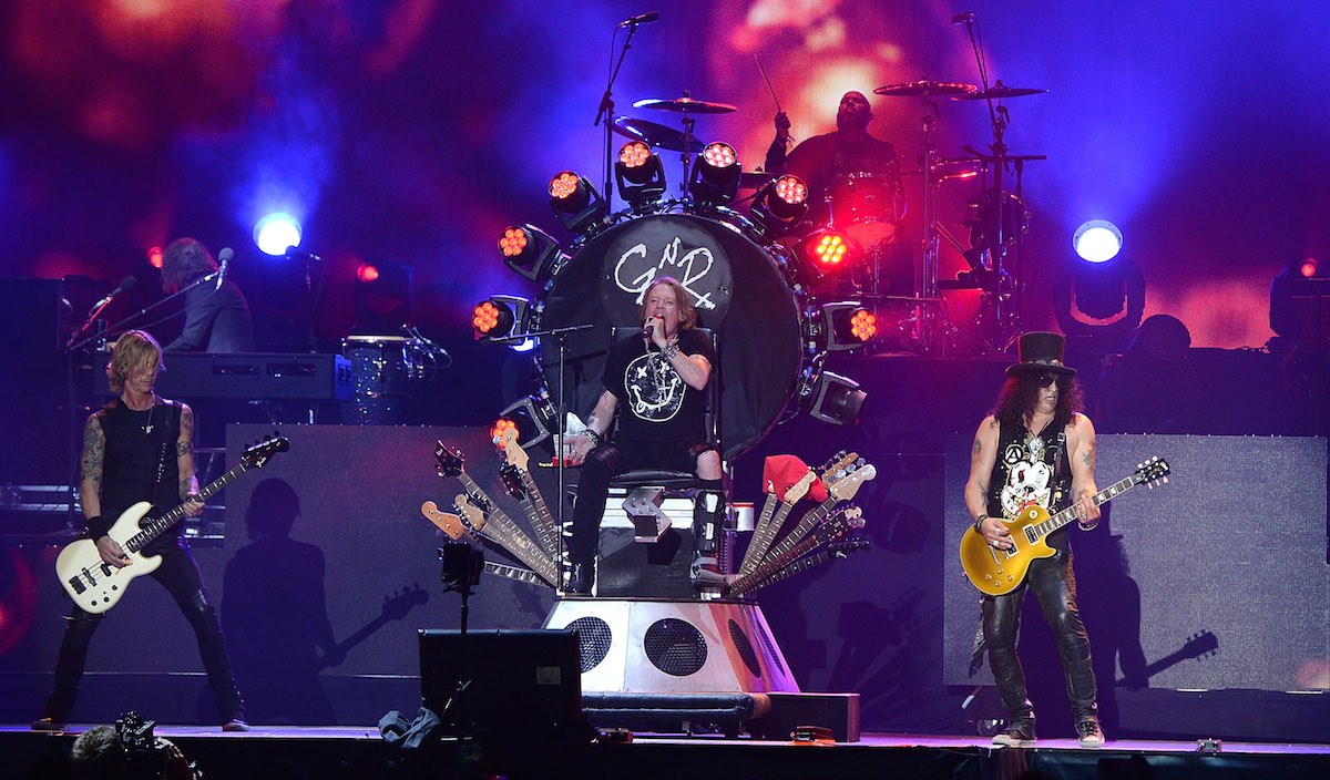Axl Rose Ritz A Look Back at Guns N' Roses' Legendary Live Show at the Ritz in '88 ...