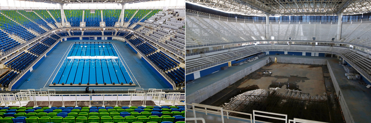 Olympic Venues In Rio De Janeiro Are In Disrepair Only Six Months After The Games Ended Insidehook