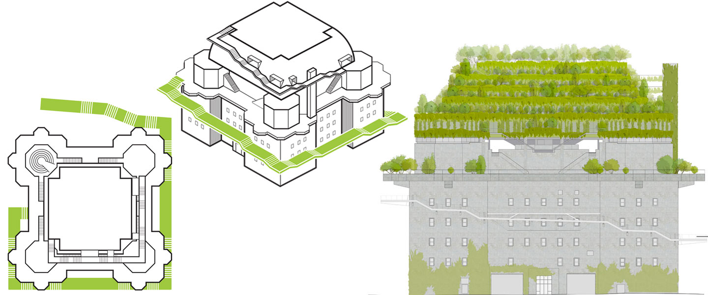 Hilldegarden Project rendering