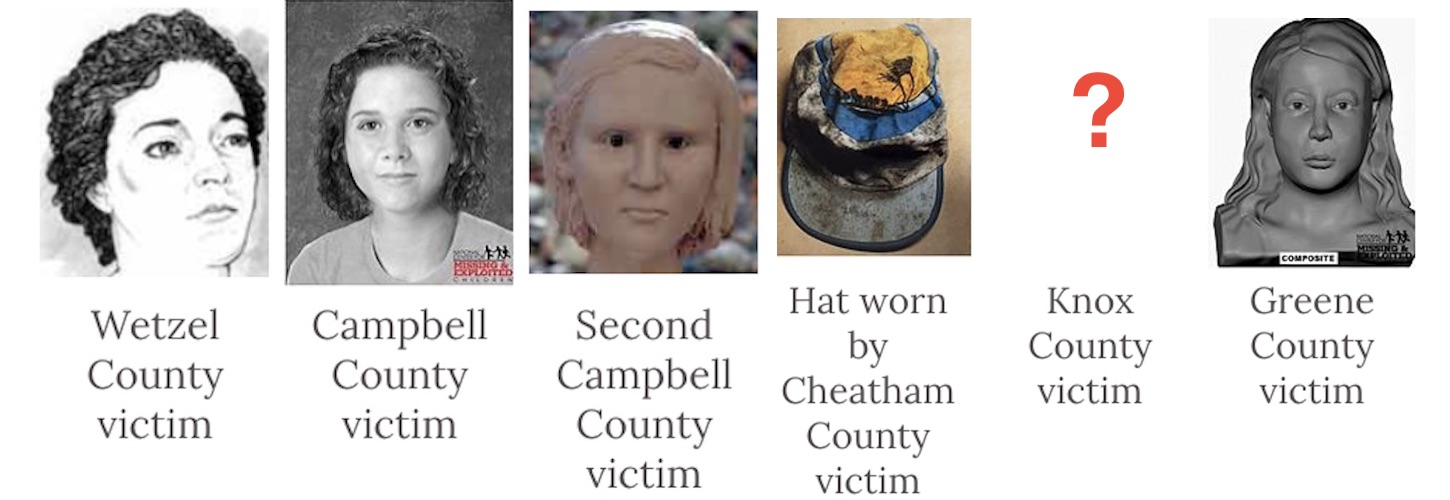 Facial reconstructions of victims from the Redhead Murders. (Wikiwand)