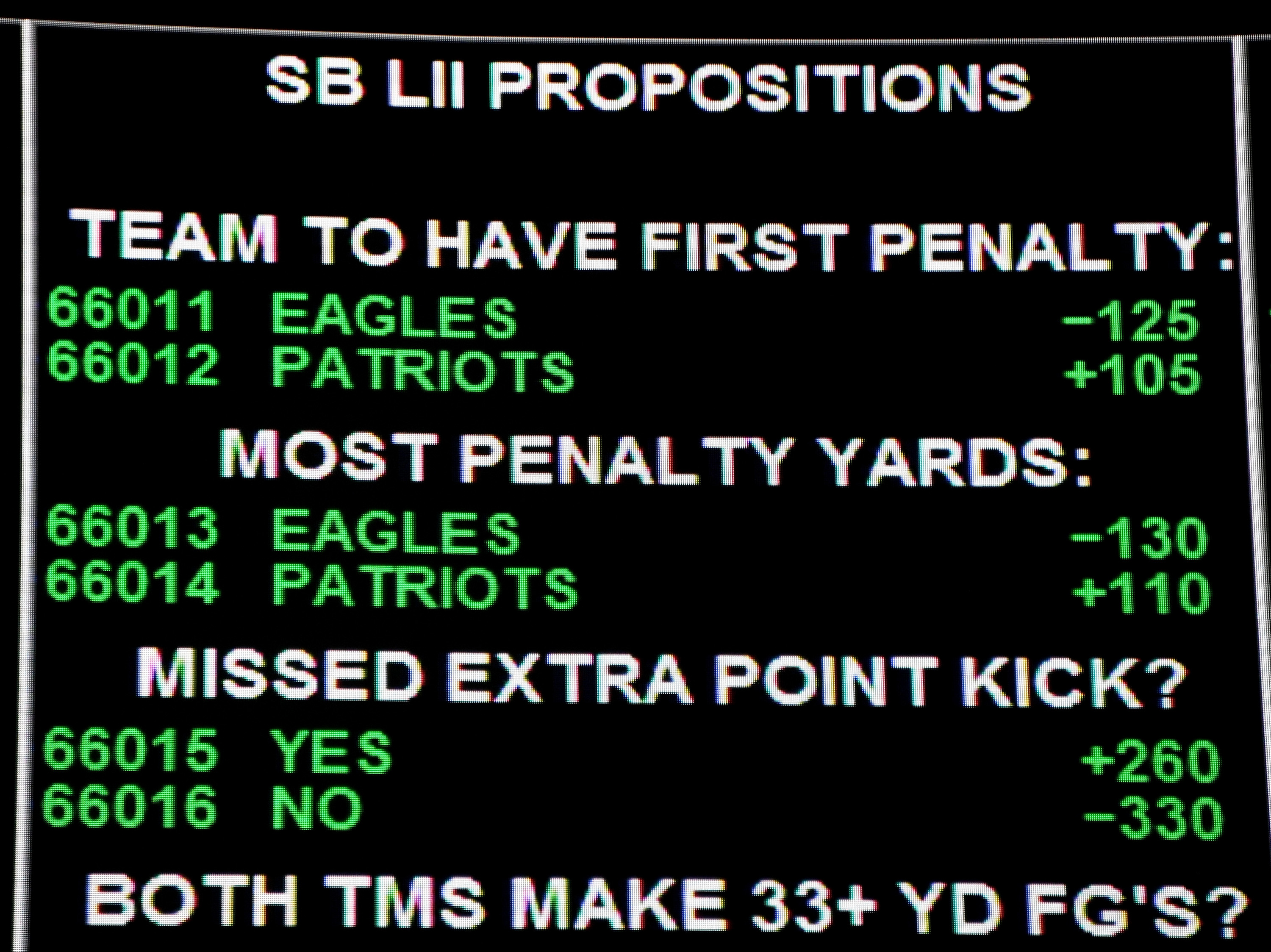 Some of the more than 400 proposition bets for Super Bowl LI between the Philadelphia Eagles and the New England Patriots are displayed at the Race Sports SuperBook at the Westgate Las Vegas Resort & Casino on January 26, 2018 in Las Vegas, Nevada. (Photo by Ethan Miller/Getty Images)