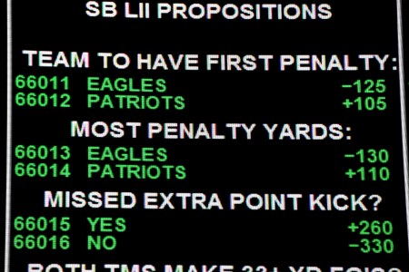 Some of the more than 400 proposition bets for Super Bowl LI between the Philadelphia Eagles and the New England Patriots are displayed at the Race Sports SuperBook at the Westgate Las Vegas Resort & Casino on January 26, 2018 in Las Vegas, Nevada.  (Photo by Ethan Miller/Getty Images)