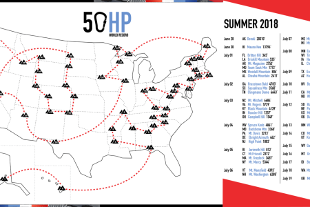 Climber Colin O'Brady's proposed route for the 50-state high point challenge. (Via www.colinobrady.com/50hp)
