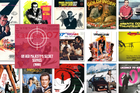 The front page of the
new Bond In Numbers, interactive guide. (Betway Casino)