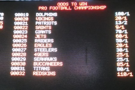 Super Bowl odds at a sports book. (ReaClearLife)
