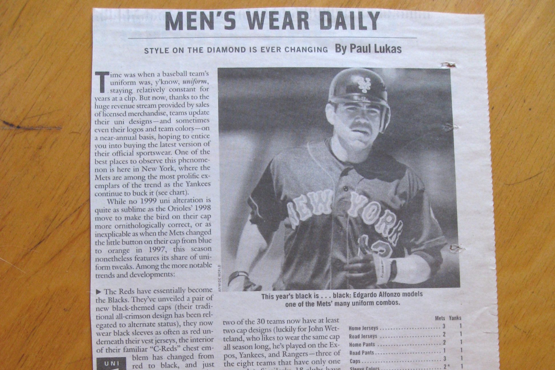 The first Uni Watch column. (Courtesy of Paul Lukas)