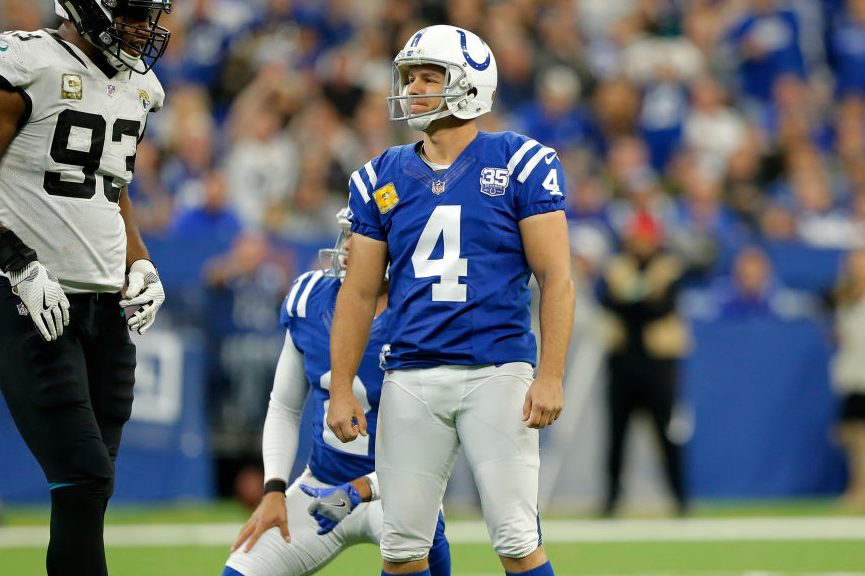 Nfl Kickers View the 2020 nfl kicking statistical leaders as well as