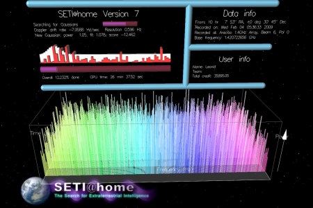 SETI@Home