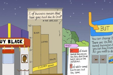 One Brooklyn Businesswoman’s Plan to Encourage Representation at Major Retailers