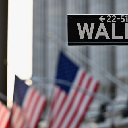 Wall Street sign in front of U.S. flags