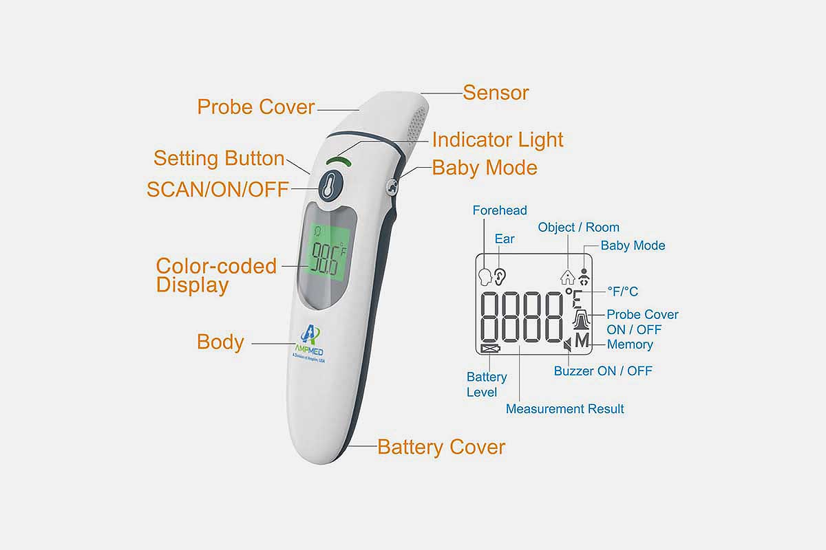 Amplim thermometer on sale