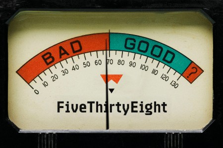 The Internet Is So Mad at Nate Silver and the Needle (Unless Maybe It’s Not?)