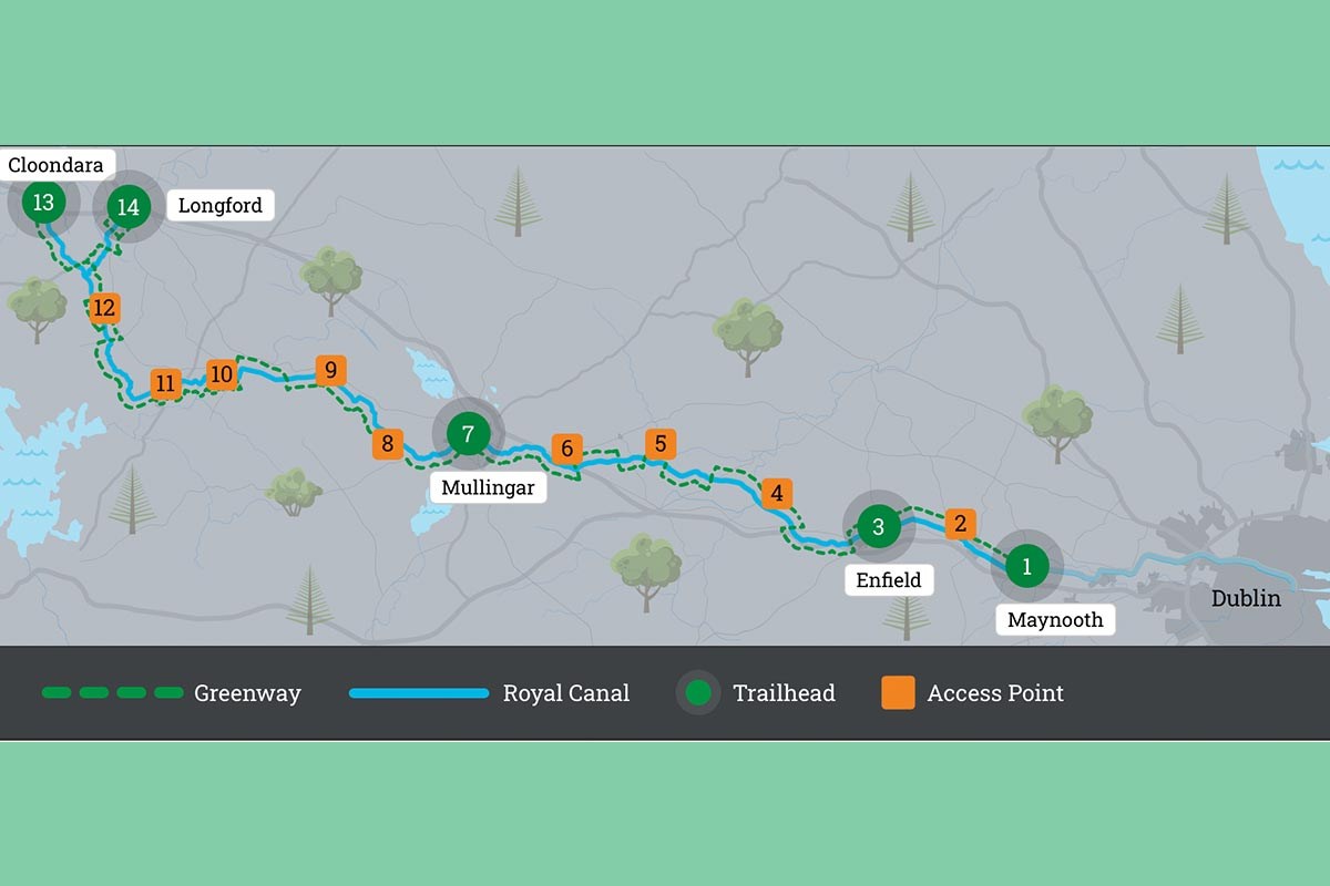 Ireland Just Opened a New Biking Trail - InsideHook