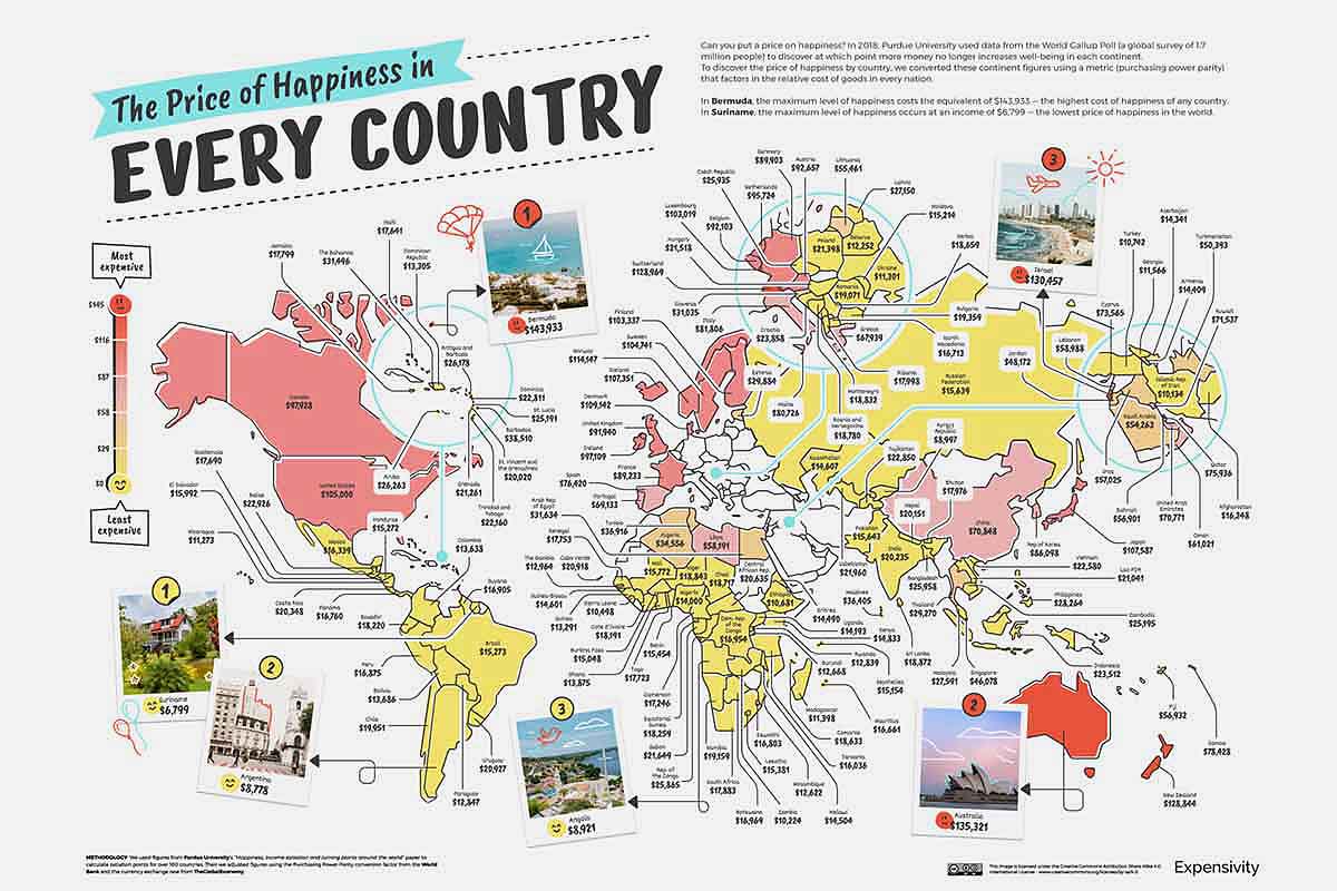 A chart from Expensivity showing The Price of Happiness in every country