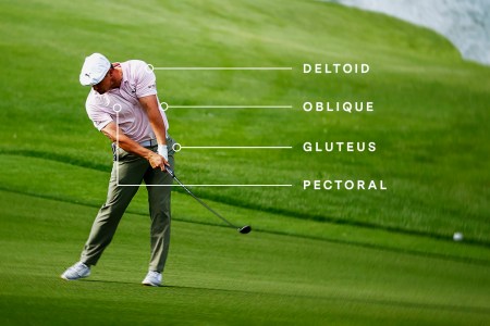 Pro Golfers Are Bulking Up. Should Casual Players Do the Same?