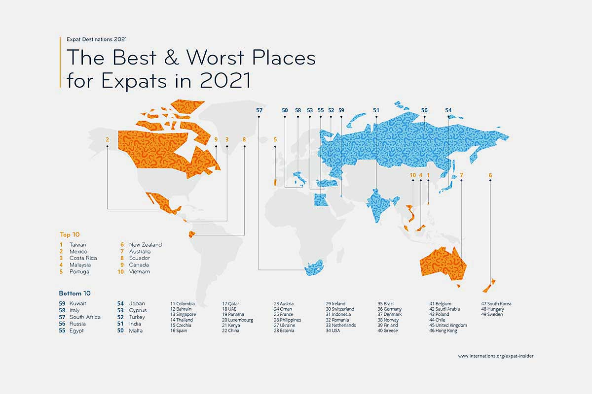 The Best and Worst Places for Expats in 2021 in a chart