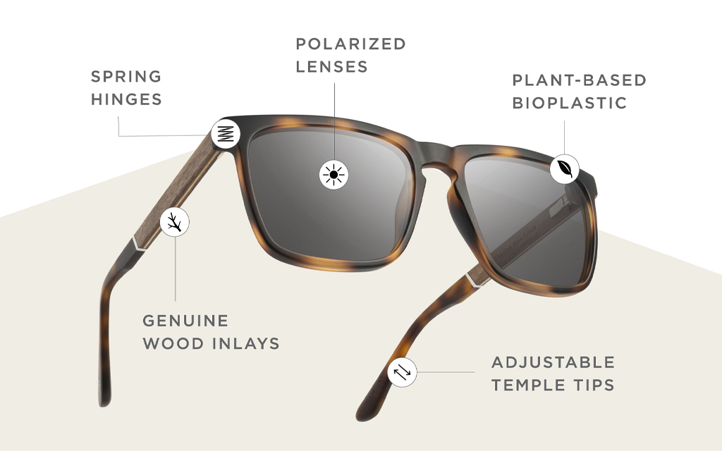 Get to know the Camp Ridge sunglasses