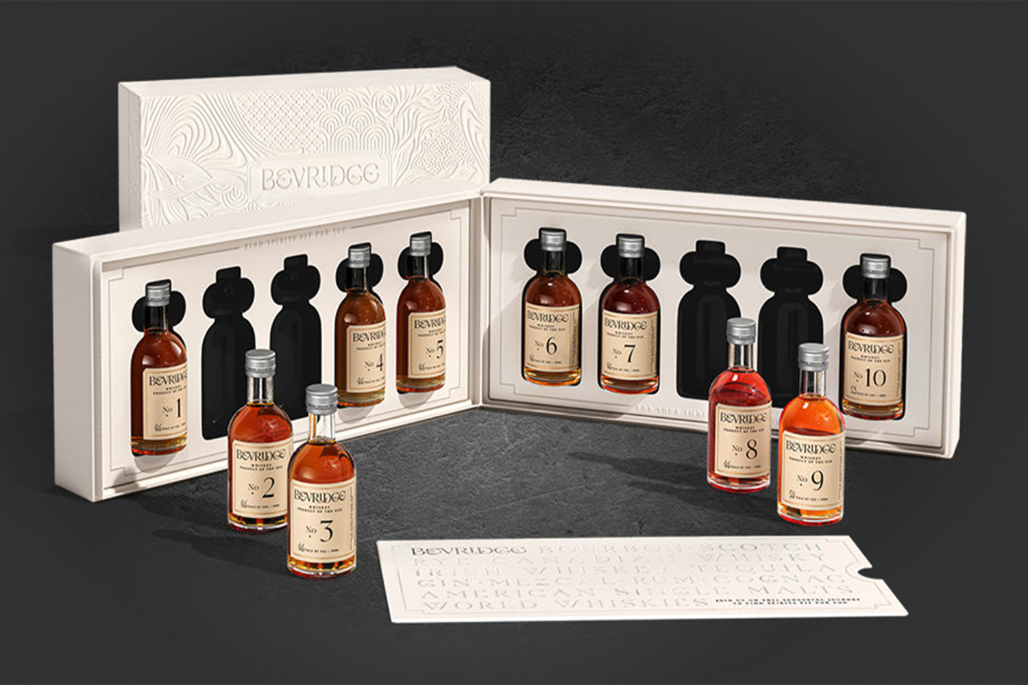 a taster kit of Whiskey