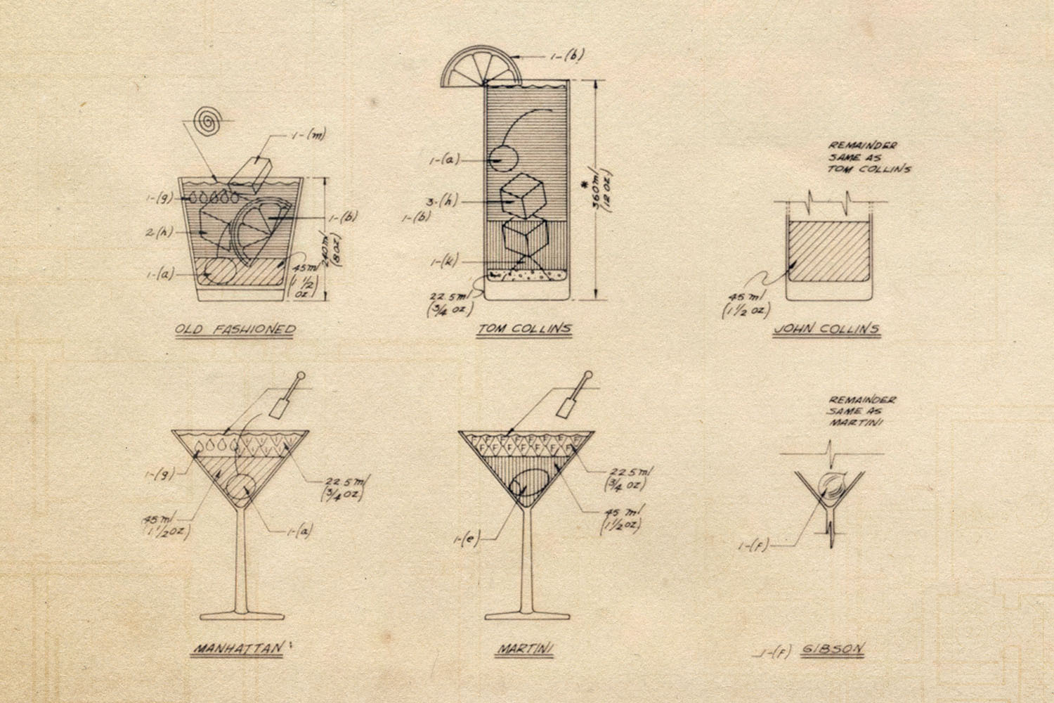 An old guide to making cocktails. A new drinks book hopes to correct some misperceptions about cocktail history.