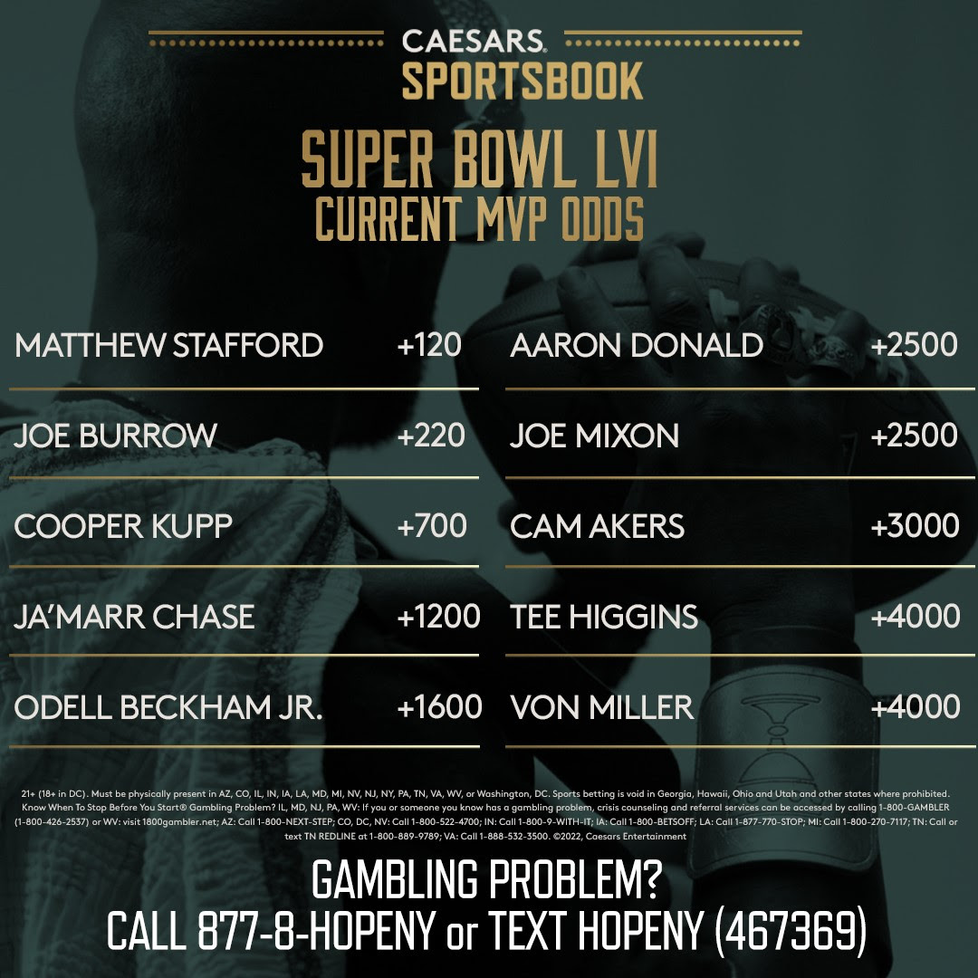 The odds to win Super Bowl MVP at Caesars Sportsbook