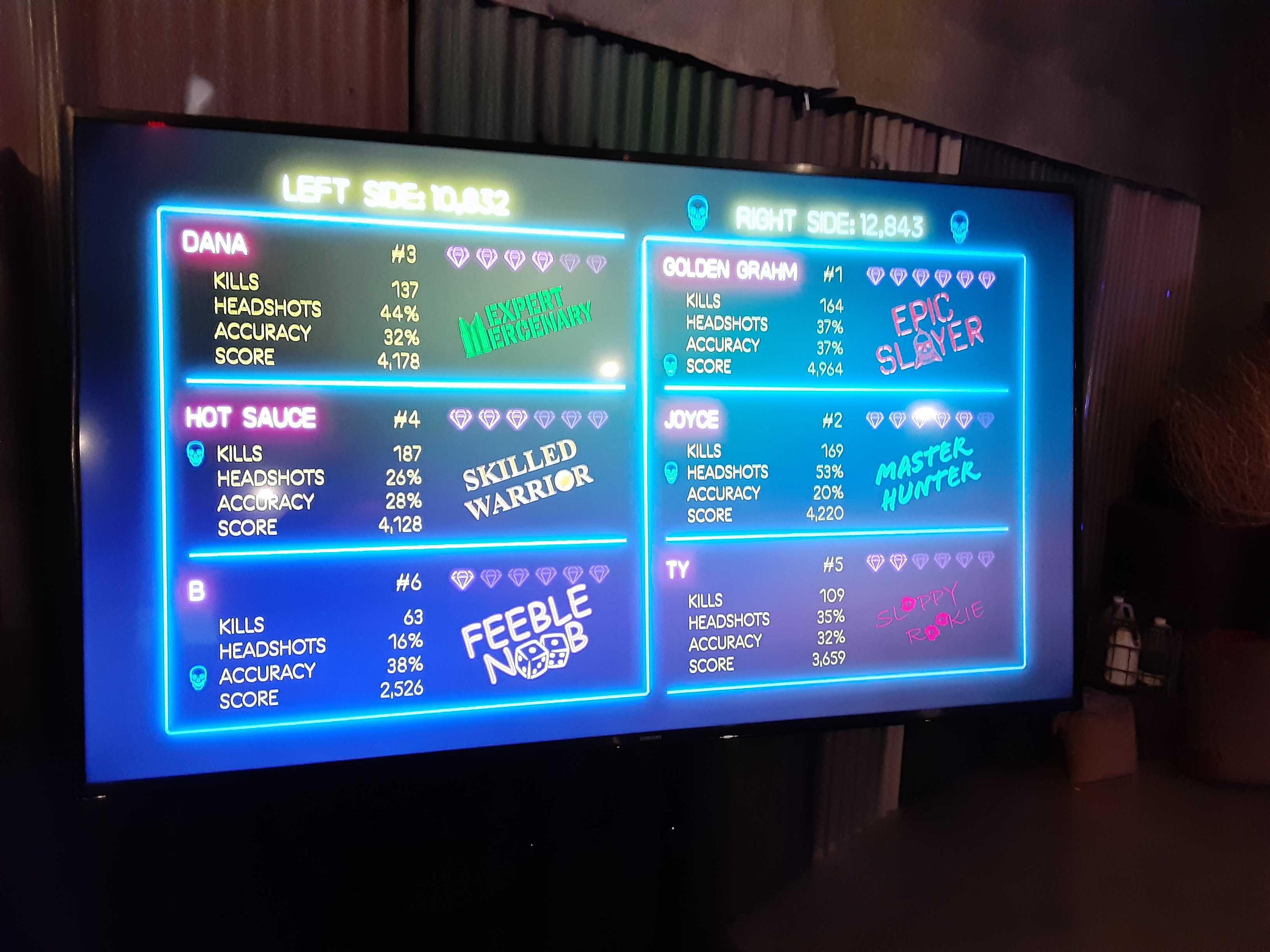 The leaderboard after a zombie killing spree at Viva Las Vengeance