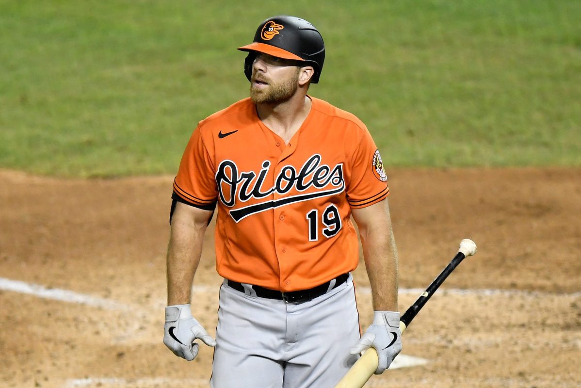 Chris Davis walks to the dugout after striking out against the Nationals