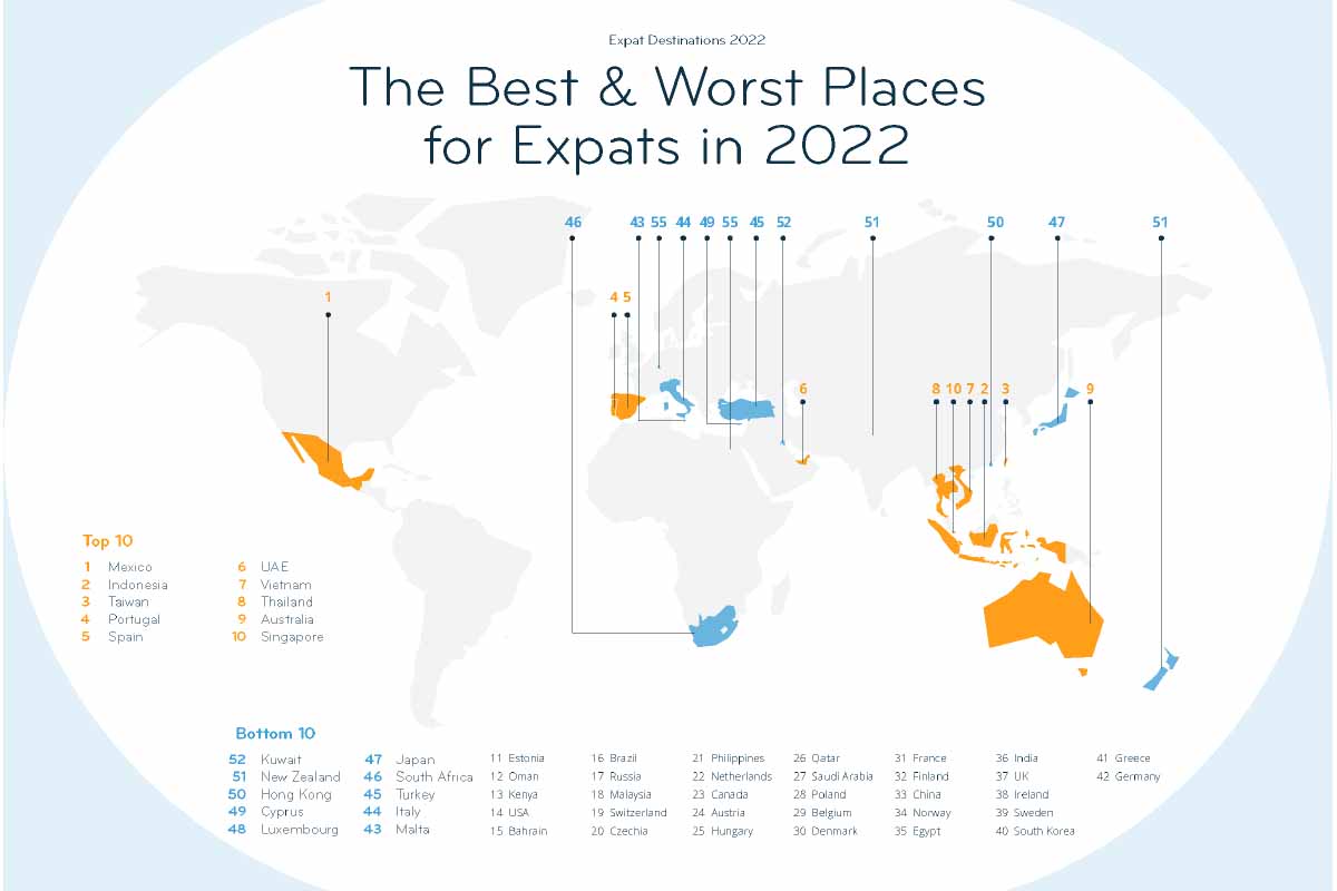 The Best and Worst Places for Expats in 2022