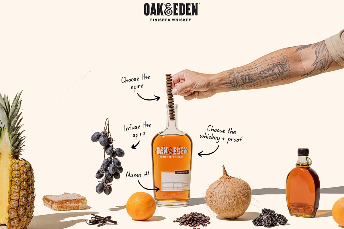 Oak & Eden Whiskey Customizer explainer