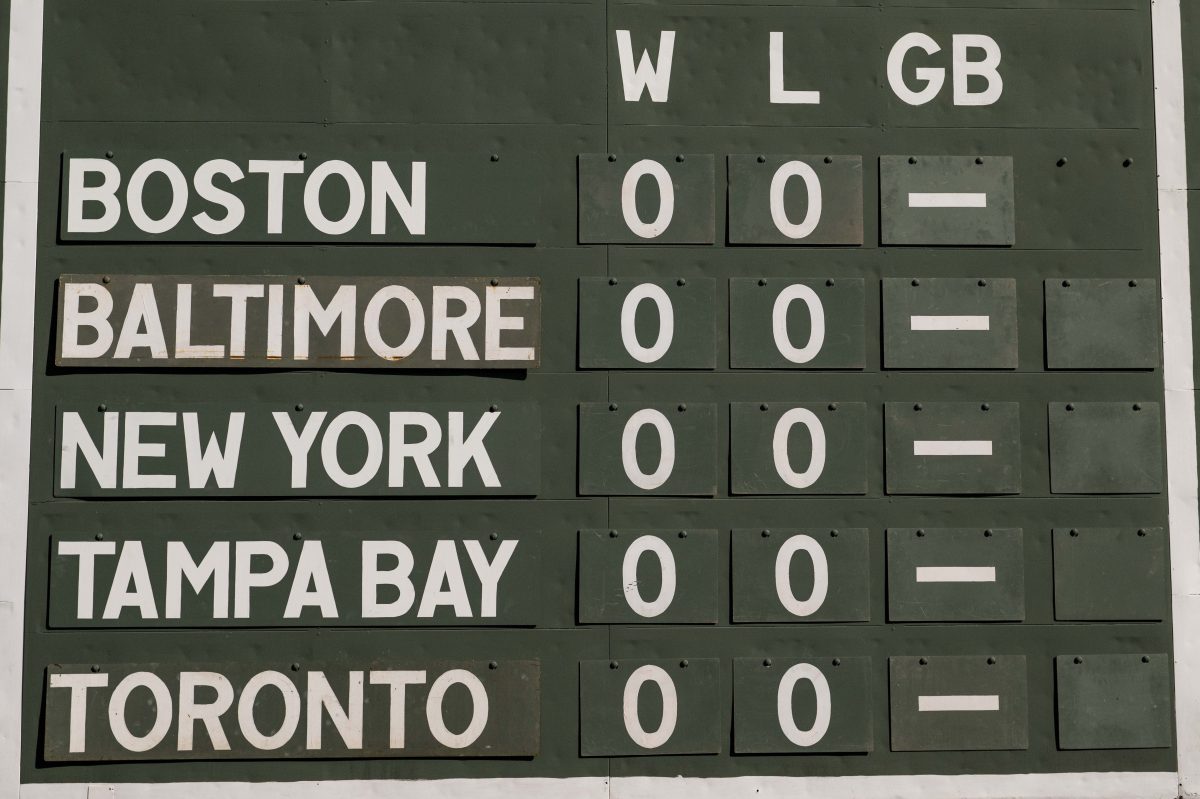 The all-even AL East standings on Opening Day.