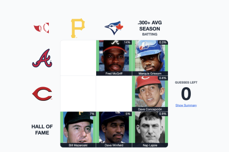 Why Are People Obsessed With This New Baseball Trivia Game?