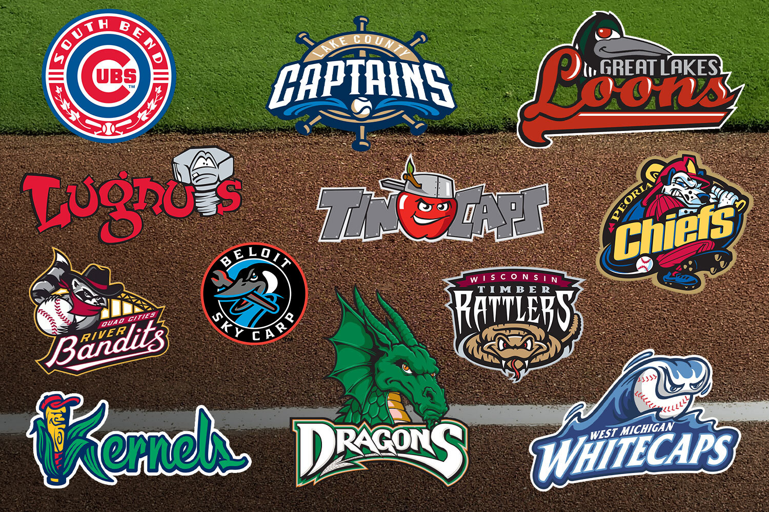 A Ranking of the Upper Midwest's Minor League Baseball Teams - InsideHook