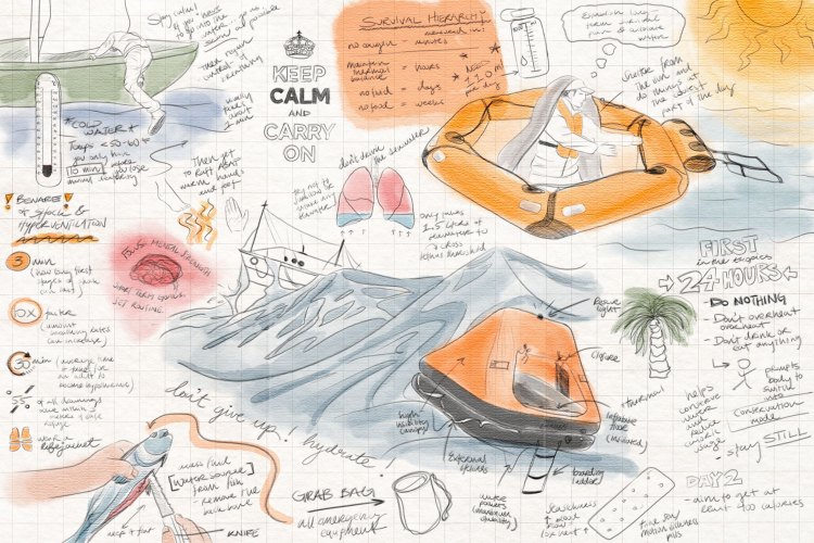 An illustration detailing how to survive at sea. We spoke to professor Mike Tipton to get his expert advice.