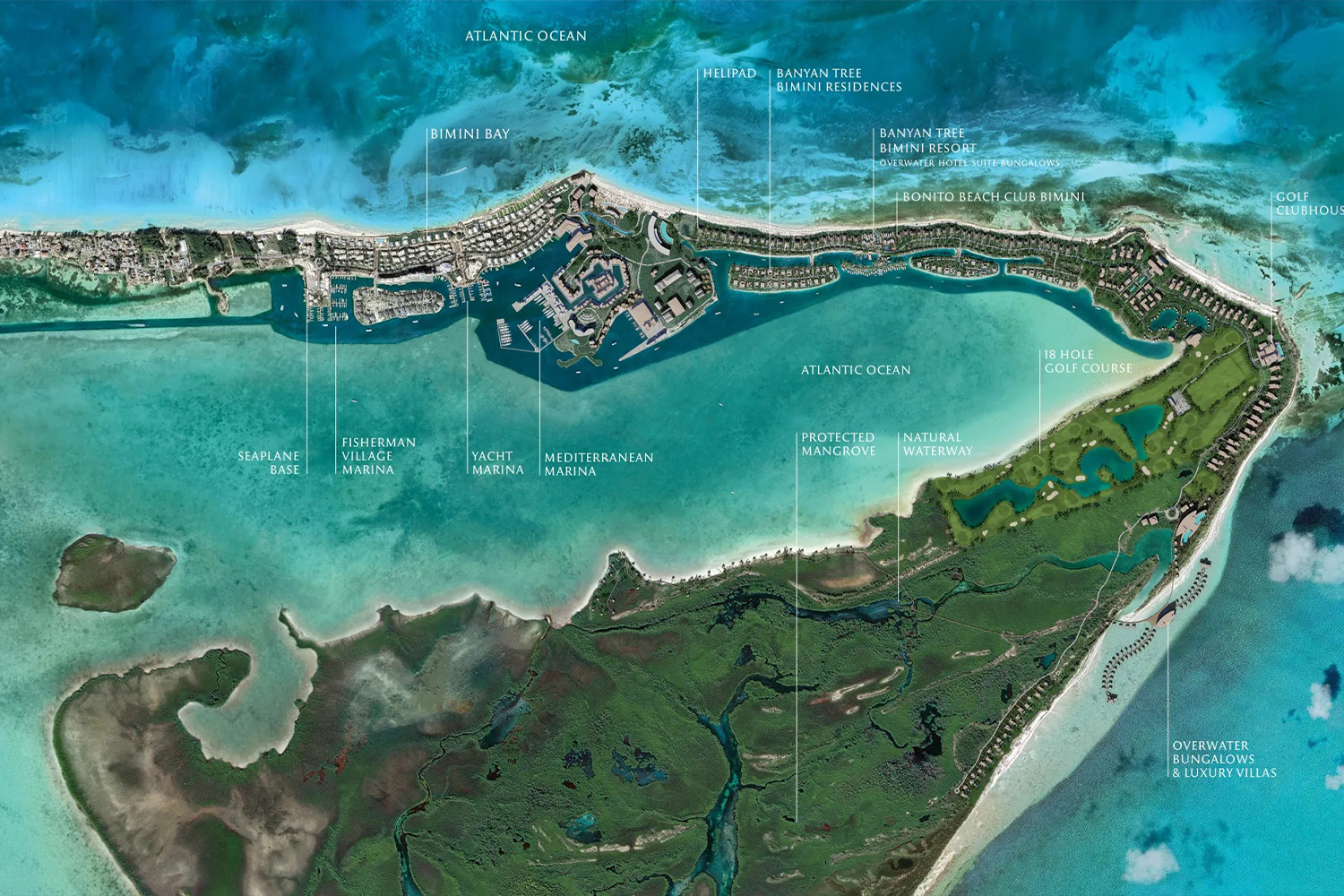 An overview of Bimini