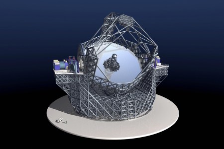 Extremely Large Telescope