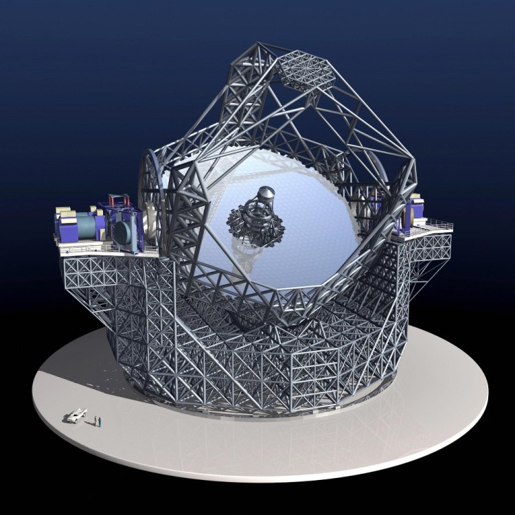 Extremely Large Telescope