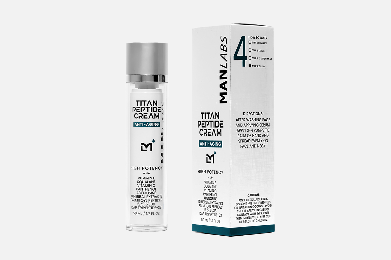 Man Labs Titan Peptide Cream