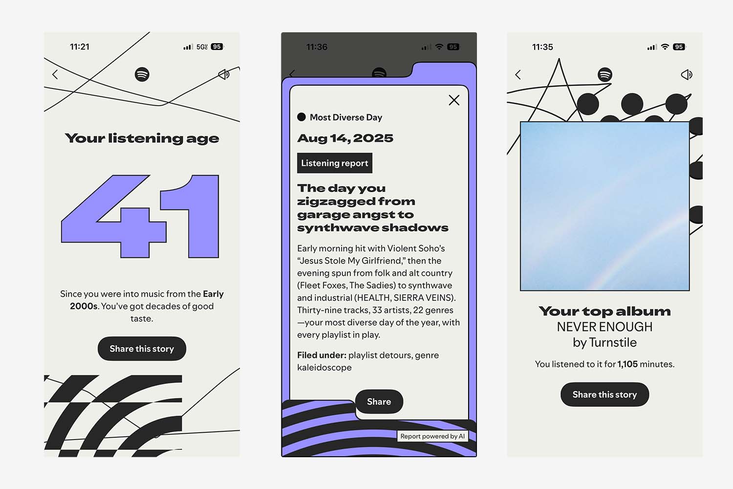 Some of this writer's Spotify listening age stats