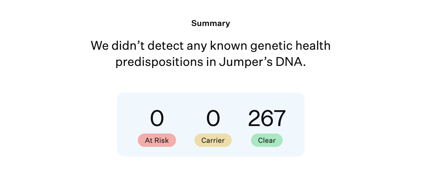 Wisdom Panel's Health section